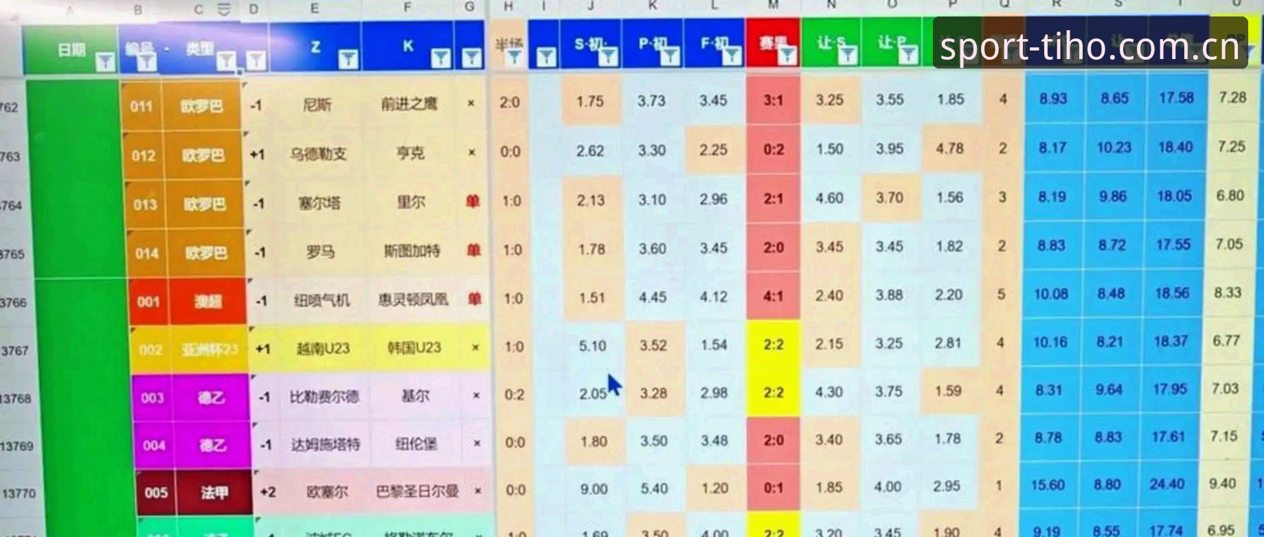 揭秘世界杯66队扩军计划背后的博弈：中国男足能否搭上末班车？